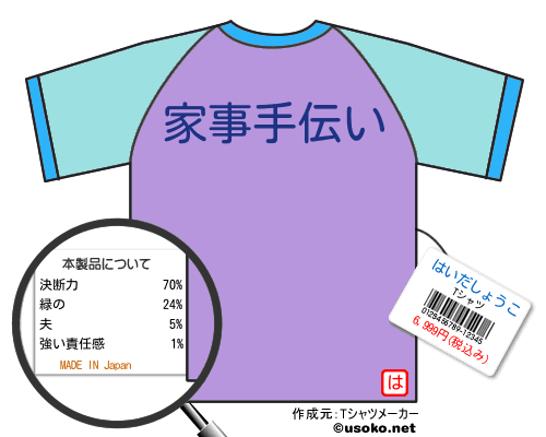 はいだしょうこのＴシャツメーカー結果