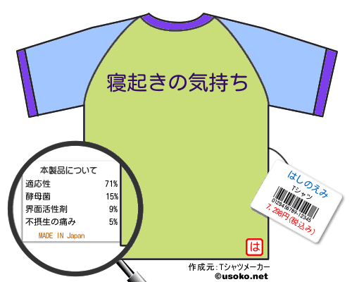 はしのえみのＴシャツメーカー結果