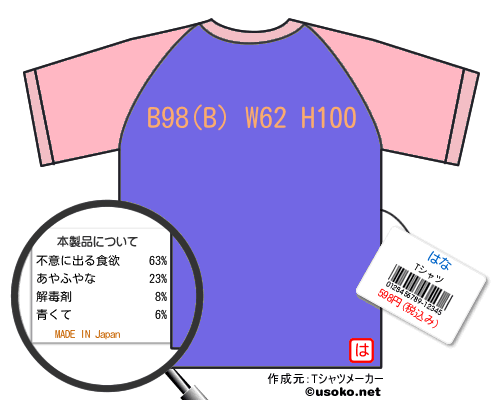 はなのＴシャツメーカー結果