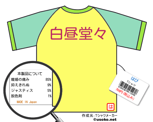 はびのＴシャツメーカー結果