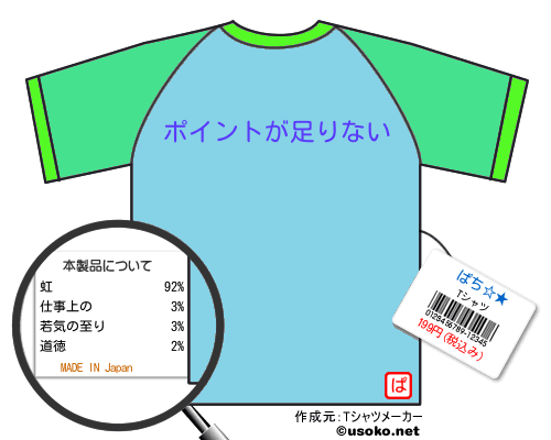 ぱち☆★のＴシャツメーカー結果