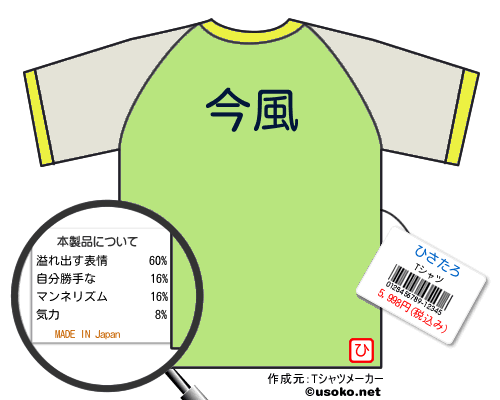 ひさたろのＴシャツメーカー結果