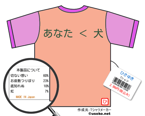 ひさゆきのＴシャツメーカー結果