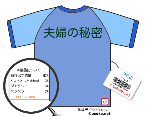 ひさよのＴシャツメーカー結果