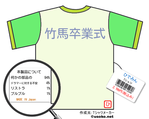 ひでみんのＴシャツメーカー結果