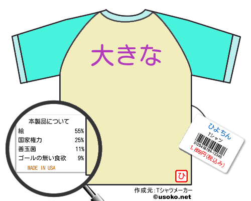 ひよちんのＴシャツメーカー結果