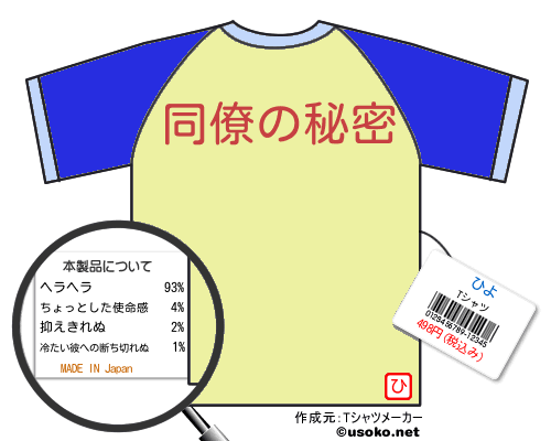 ひよのＴシャツメーカー結果
