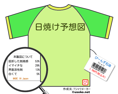 びーんず石油のＴシャツメーカー結果