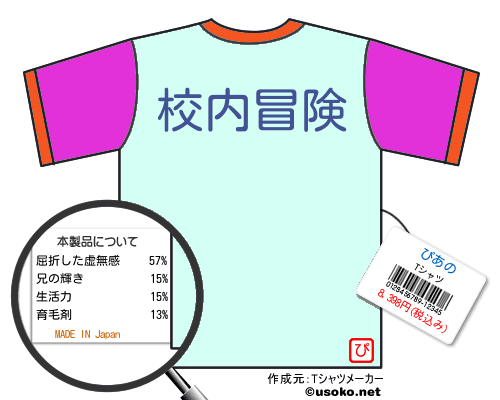 ぴあののＴシャツメーカー結果
