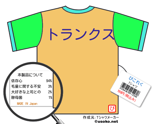 ぴこれくのＴシャツメーカー結果