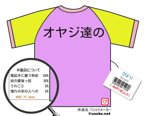 ぴよりのＴシャツメーカー結果