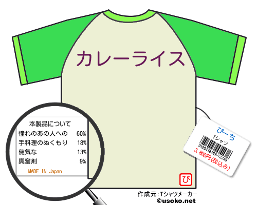 ぴーちのＴシャツメーカー結果