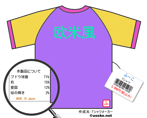 ふ〜このＴシャツメーカー結果