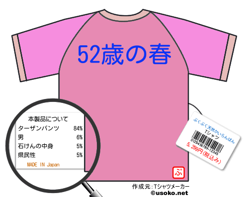ぷくぷく天然かいらんばんのＴシャツメーカー結果
