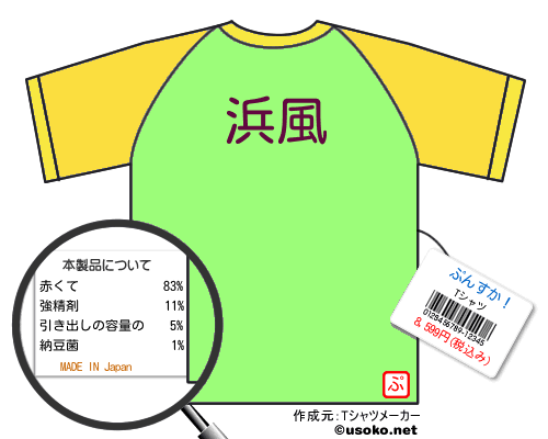 ぷんすか！のＴシャツメーカー結果