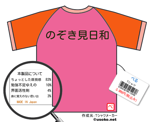 ぺるのＴシャツメーカー結果