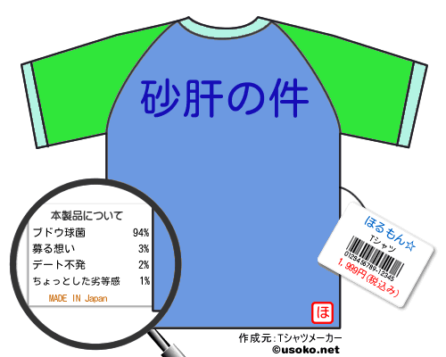 ほるもん☆のＴシャツメーカー結果
