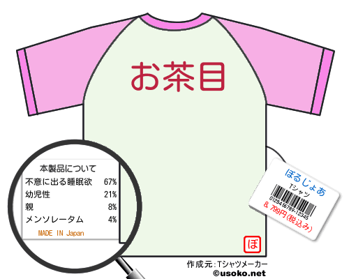 ぼるじょあのＴシャツメーカー結果