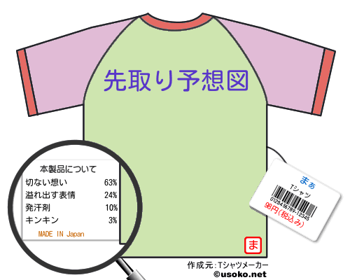まぁのＴシャツメーカー結果