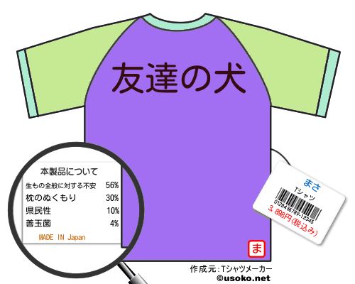 まさのＴシャツメーカー結果