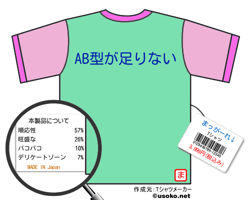 まっがーれ↓のＴシャツメーカー結果