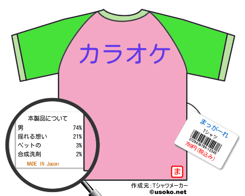 まっがーれのＴシャツメーカー結果