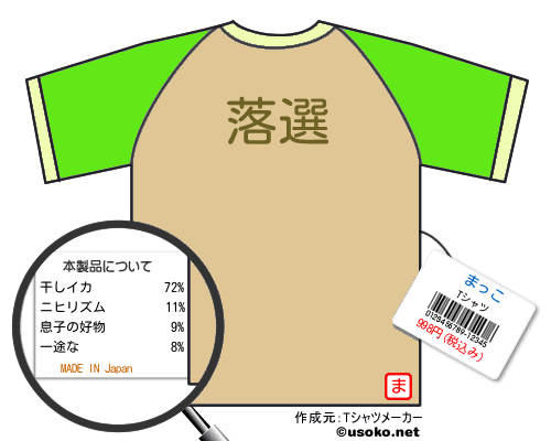 まっこのＴシャツメーカー結果