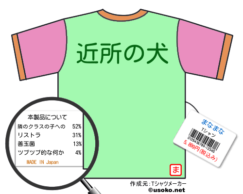 まなまなのＴシャツメーカー結果