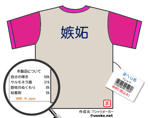まへりあのＴシャツメーカー結果