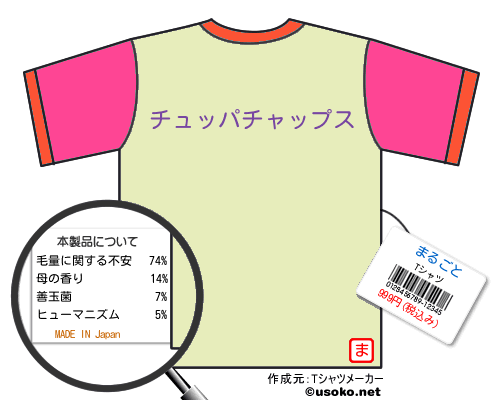 まるごとのＴシャツメーカー結果