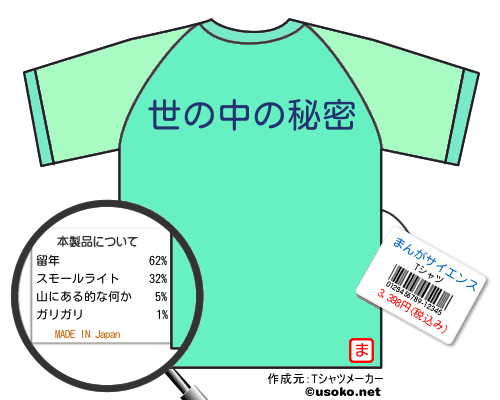 まんがサイエンスのＴシャツメーカー結果