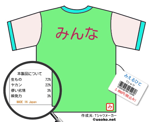 みえるひとのＴシャツメーカー結果