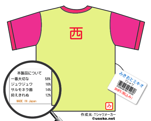 みきおとミキオのＴシャツメーカー結果