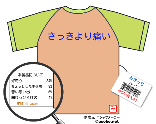 みきっちのＴシャツメーカー結果