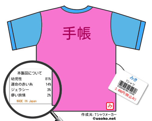 みきのＴシャツメーカー結果