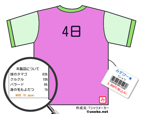 みずぴー★のＴシャツメーカー結果
