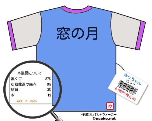 みっちゃんのＴシャツメーカー結果