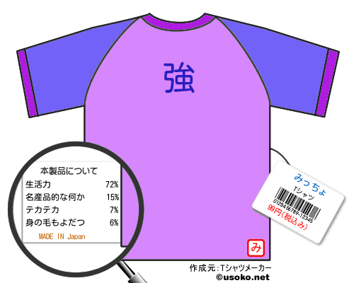 みっちょのＴシャツメーカー結果