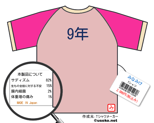 みなみけのＴシャツメーカー結果