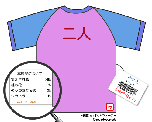 みひろのＴシャツメーカー結果