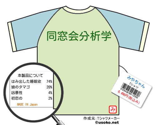 みやちゃんのＴシャツメーカー結果