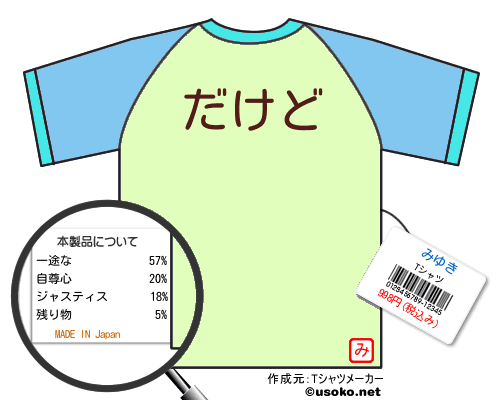 みゆきのＴシャツメーカー結果