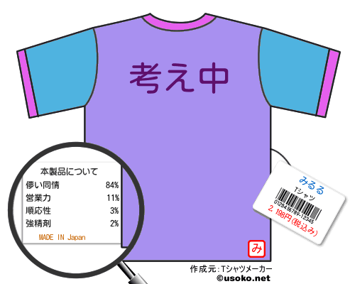 みるるのＴシャツメーカー結果