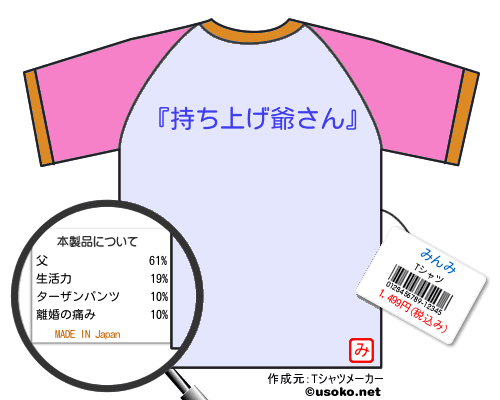 みんみのＴシャツメーカー結果