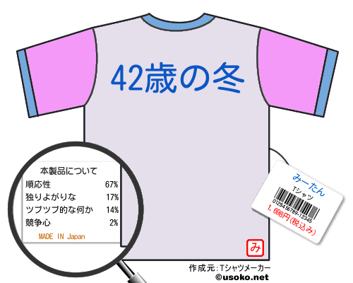 みーたんのＴシャツメーカー結果