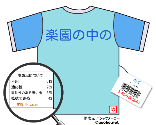 めぐのＴシャツメーカー結果