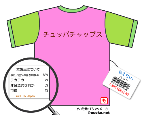 もえちり!のＴシャツメーカー結果