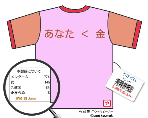 やさぐれのＴシャツメーカー結果