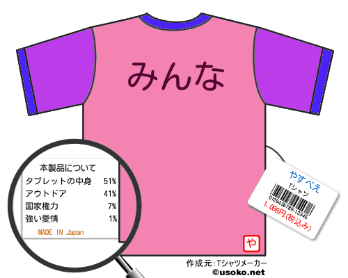 やすべえのＴシャツメーカー結果