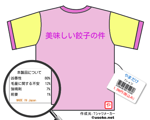 やまだけのＴシャツメーカー結果